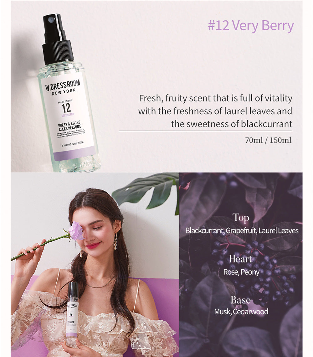 Dress Perfume No.12 Very Berry