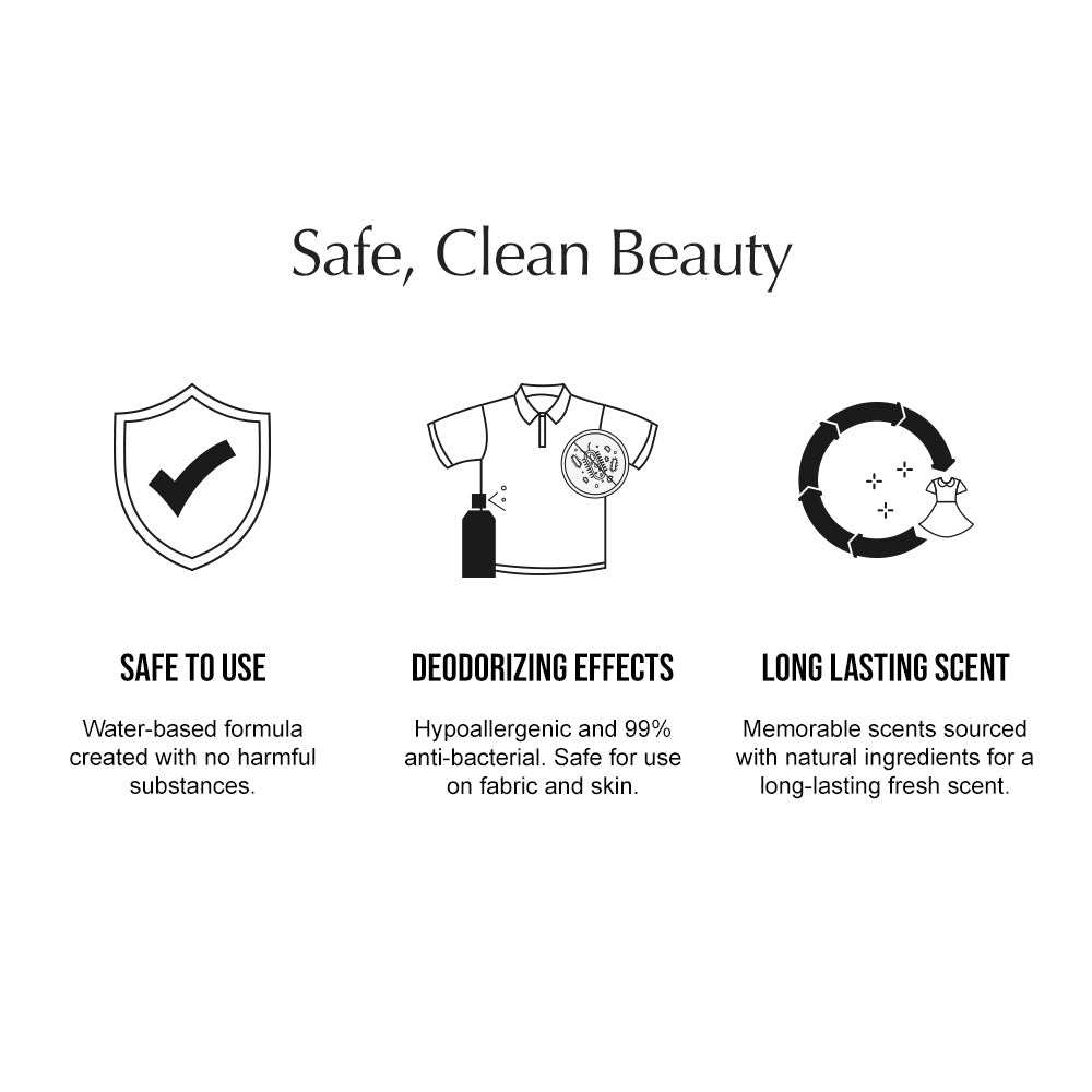 Dress Perfume No.20 Flower Shop