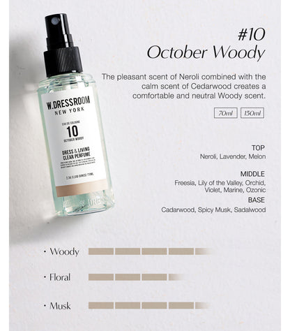 Dress Perfume No.10 October Woody