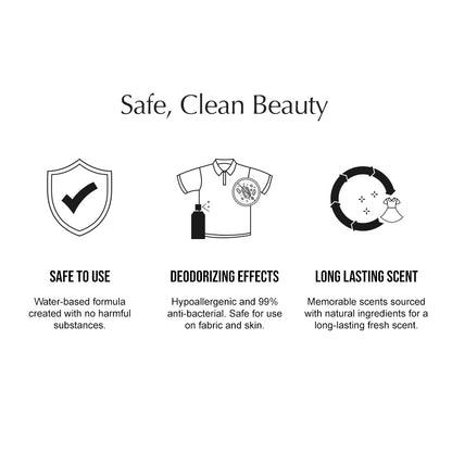 Dress Perfume No.20 Flower Shop