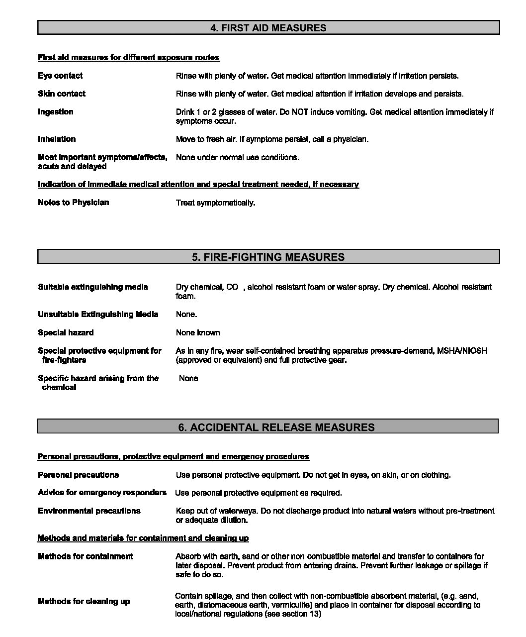 MATERIAL SAFETY DATA SHEET - W.Dressroom